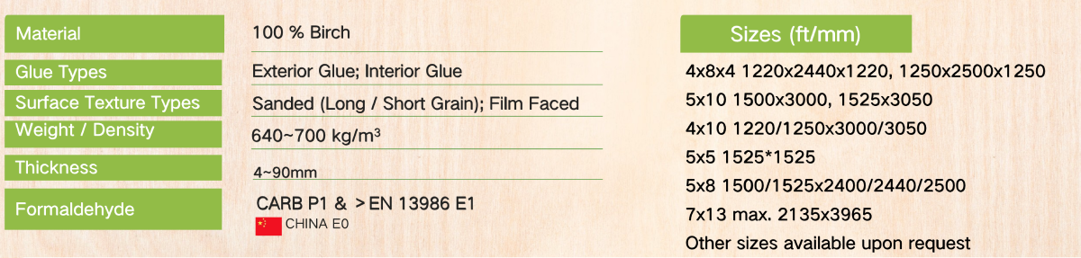 birch plywood size